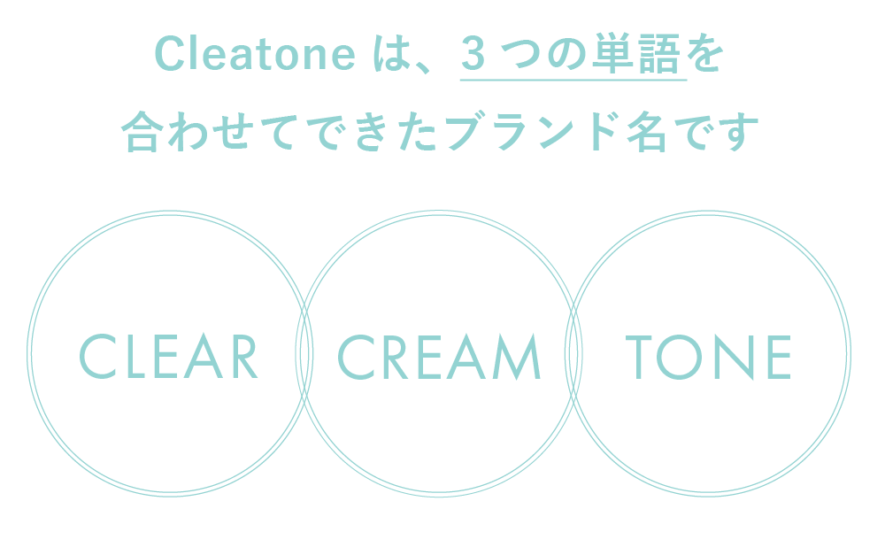 brandname